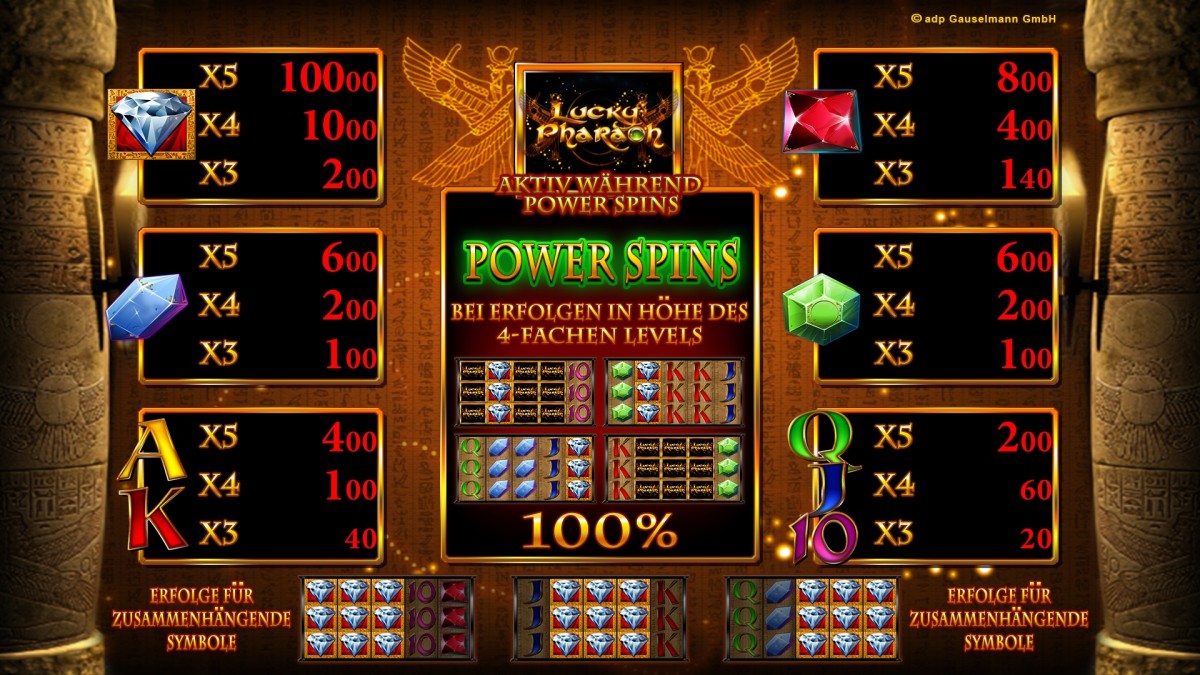 Lucky Pharaoh paytable and game plan